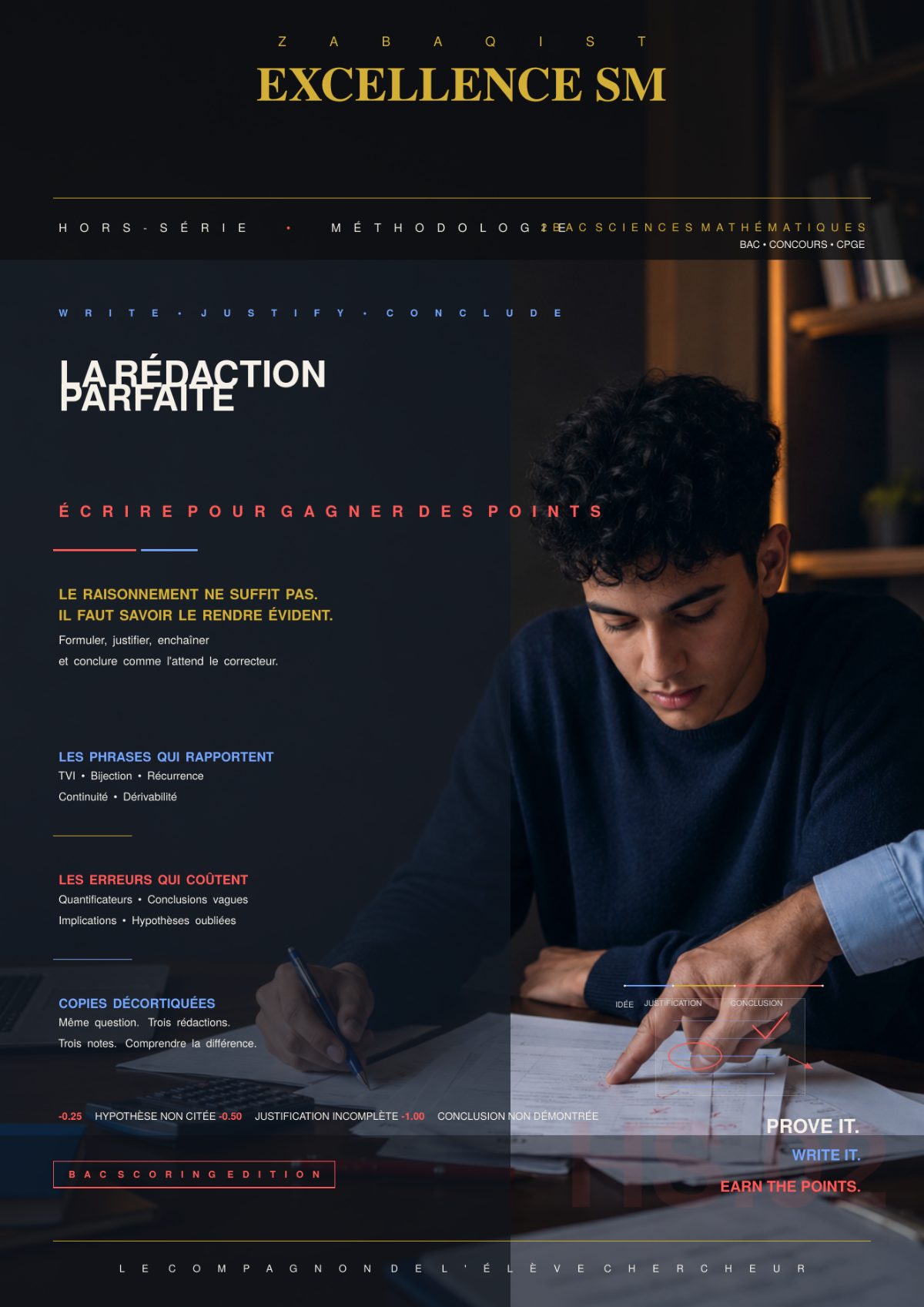 Couverture — Hors-série 02 · La rédaction parfaite